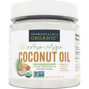 Best Lube Postpartum: Our Top 5 Recommended - ToM